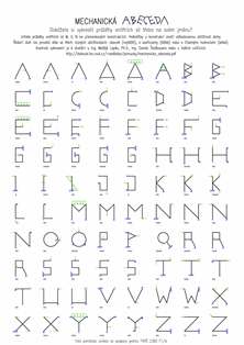 File:Mechanicka abeceda small.jpg